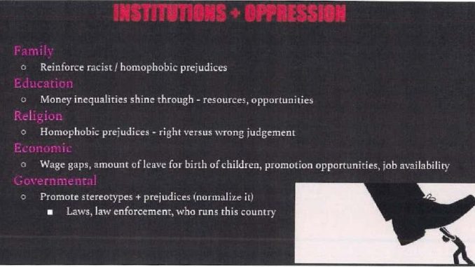 Institutions-of-oppression
