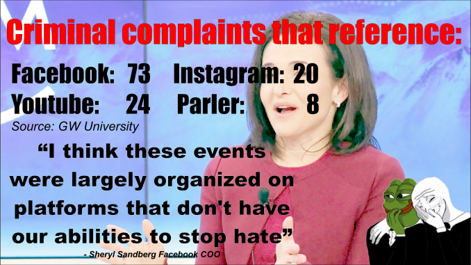 Sheryl-Sandberg-Facebook-Parler-Antifa-Riot-Censorship