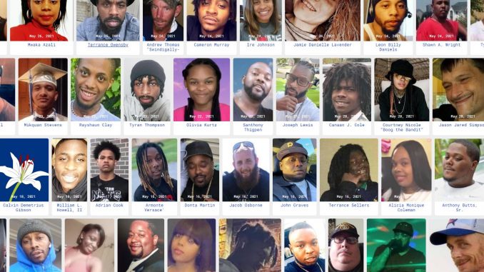 recent-homicide-victims-ohio