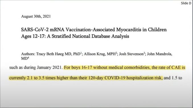 MyoCarditis