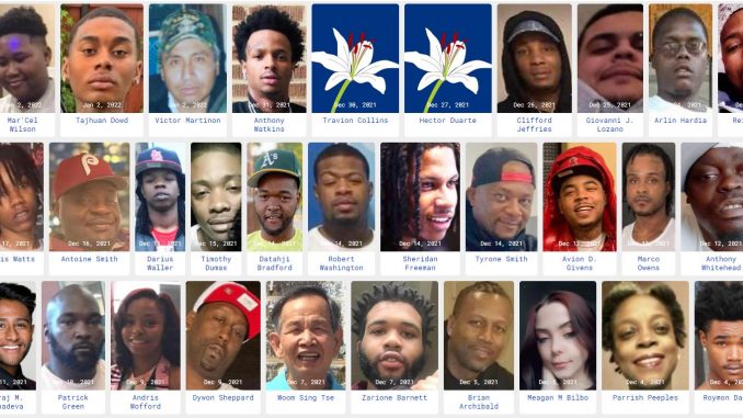 Chicago-Homicide-Victims
