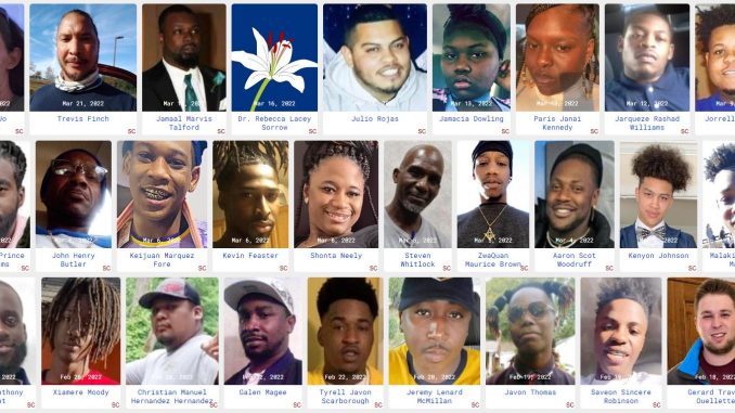 South-Carolina-Homicide-Victims