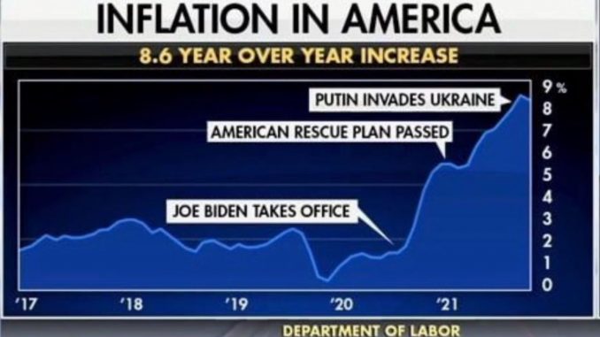 putins-price-hike