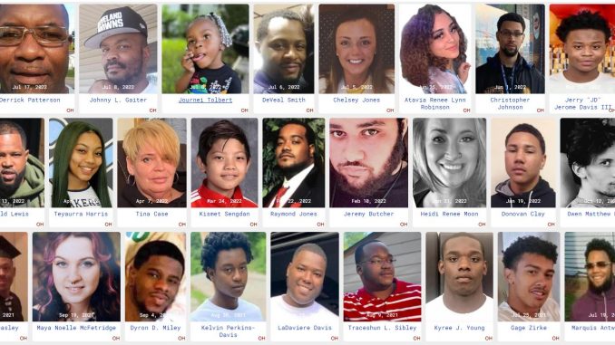 Akron-Homicides