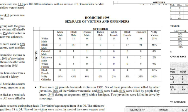 crime-data-alabama