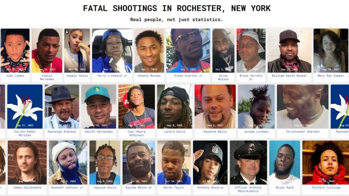 rochester-homicides