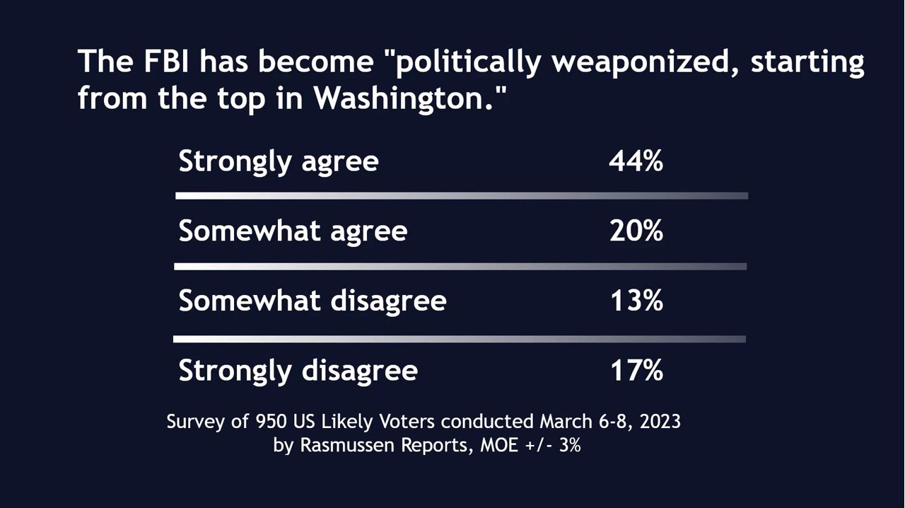 national-conservative.com